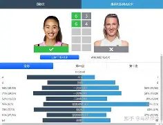  阿扎伦卡赛事官方发布惊险取胜新规，篮网争议不断！